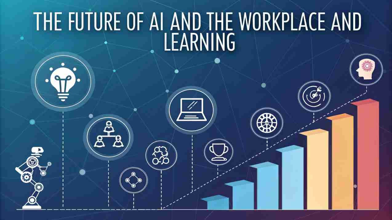 The Future of AI and the Workplace and Learning